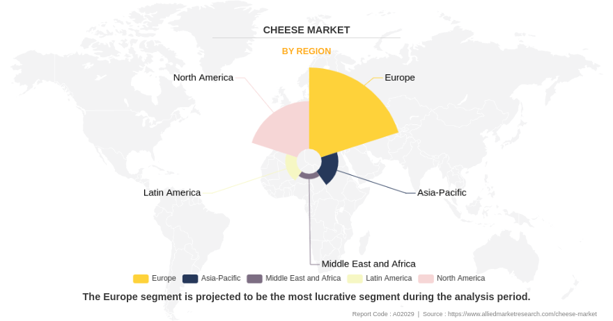 Cheese Market by Region