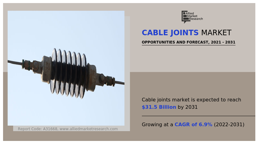 Cable Joints Market