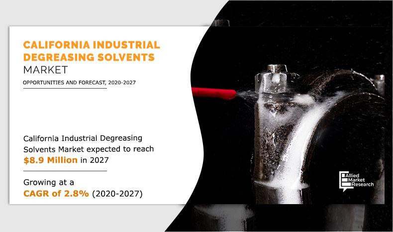 California-Industrial-Degreasing-Solvents-Market