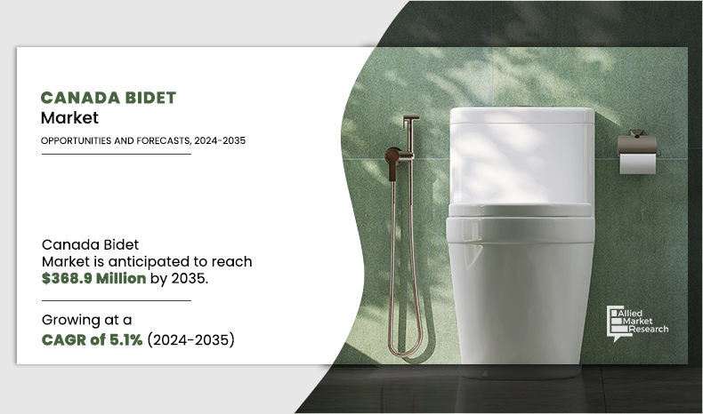 Canada-Bidet-Market-1