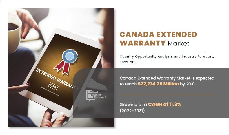 Canada Extended Warranty Market Insights