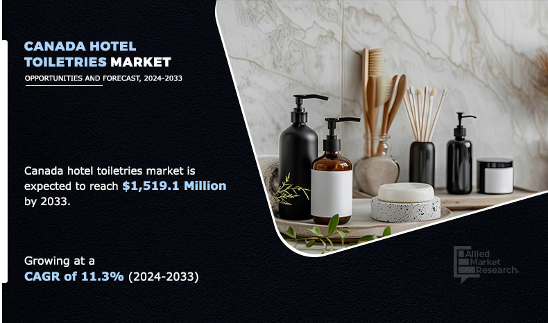 Canada-Hotel-Toiletries-Market