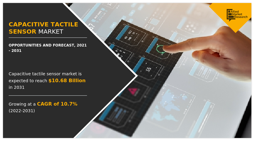 Capacitive Tactile Sensor Market Insights