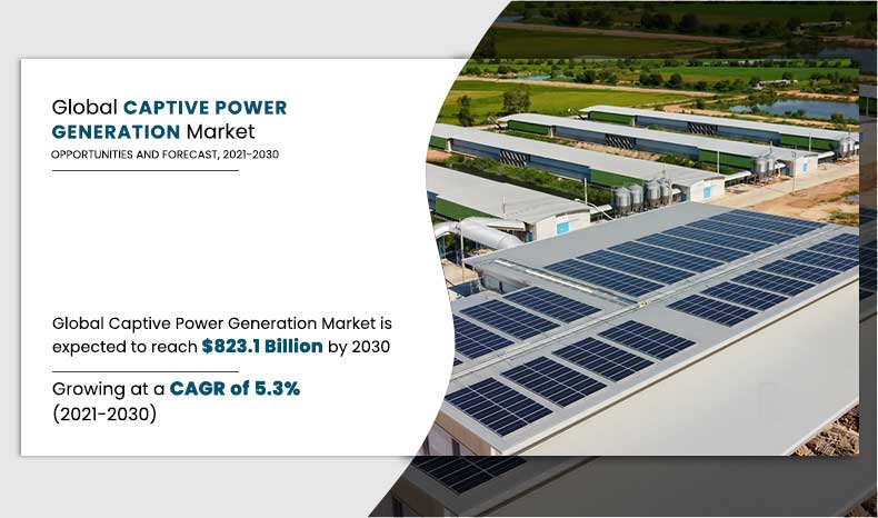 Captive-Power-Generation-Market,-2021-2030