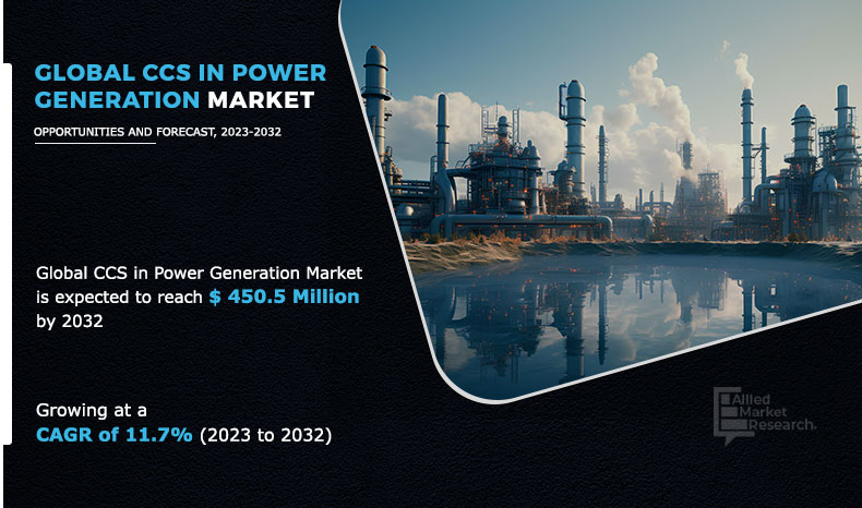 Carbon Capture and Storage (CCS) in Power Generation Market Infographics
