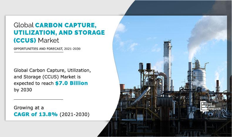 Carbon-Capture,-Utilization,-and-Storage-(CCUS)-Market-2021-2030	