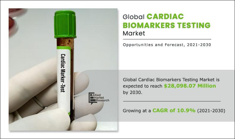 Cardiac-Biomarkers-Testing-Market-2021-2030	
