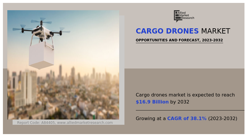 Cargo Drones Market