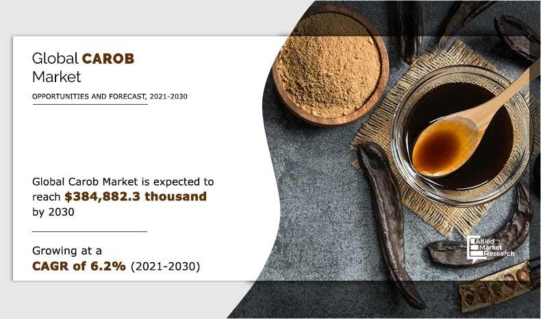 Carob-Market-2021-2030