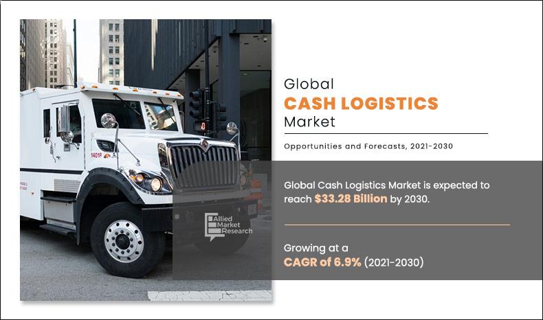 Cash-Logistics-Market	