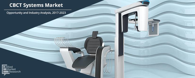 CBCT Systems Market	