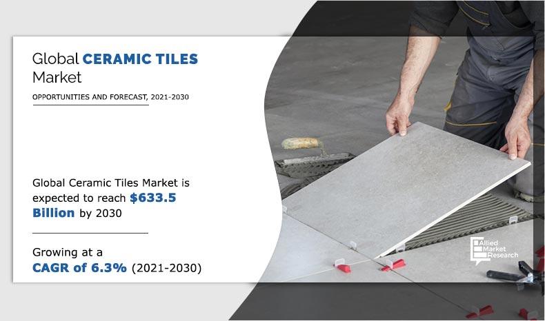 Ceramic-tiles-Market--2021-2030	