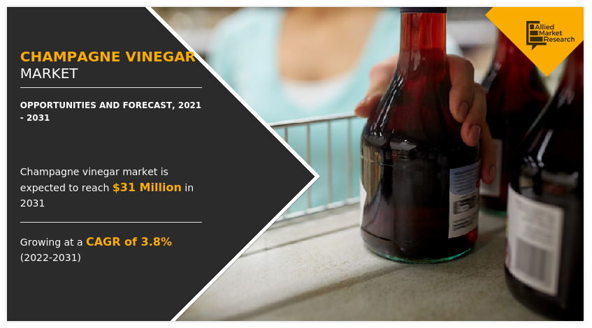 Champagne Vinegar Market, Champagne Vinegar Industry, Champagne Vinegar Market Size, Champagne Vinegar Market Share, Champagne Vinegar Market Growth, Champagne Vinegar Market Trends, Champagne Vinegar Market Analysis, Champagne Vinegar Market Forecast