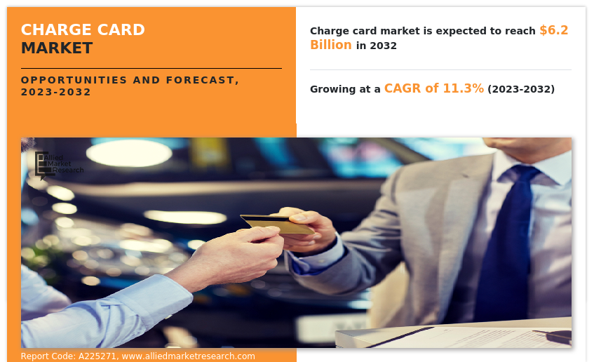 Charge Card Market Insights