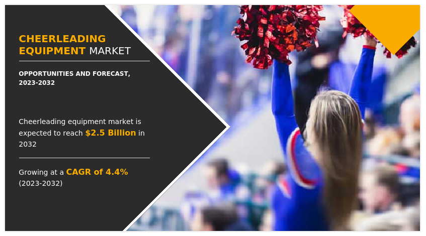 Cheerleading Equipment Market