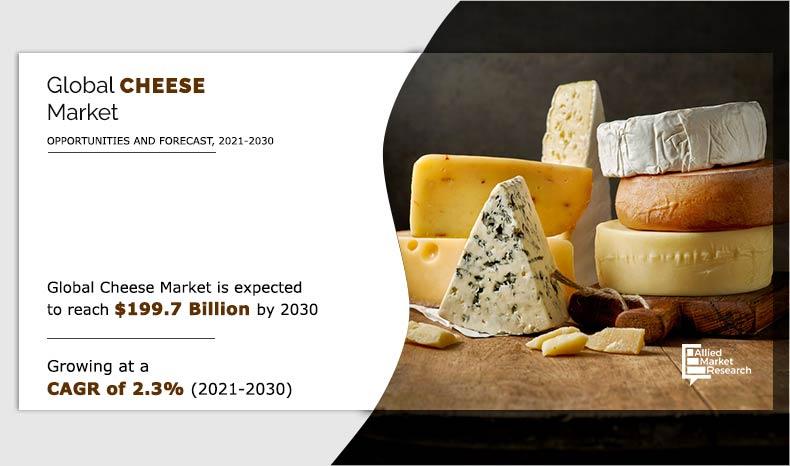 Cheese Market	