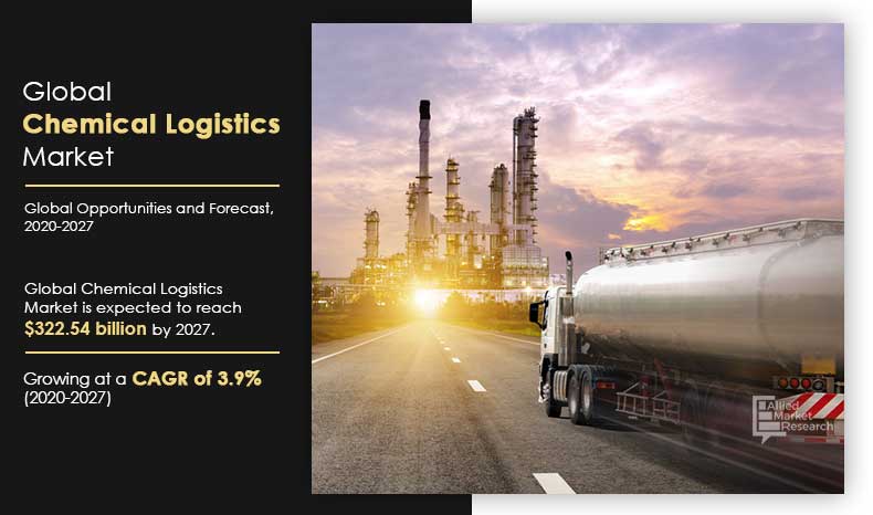 Chemical Logistics Market By 2027