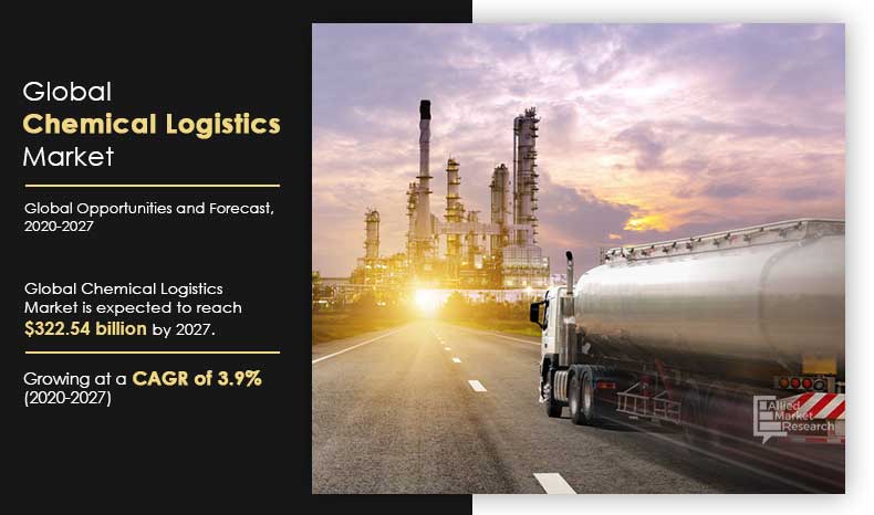 Chemical-Logistics-Market,-2020-2027	