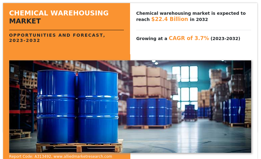 Chemical Warehousing Market