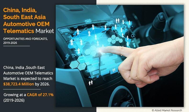 China, India and Southeast Asia Automotive OEM Telematics Market