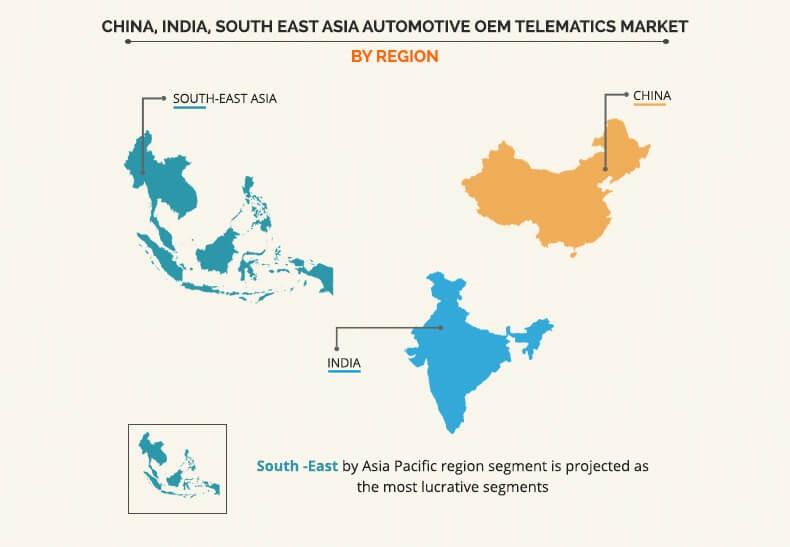 China, India and Southeast Asia Automotive OEM Telematics Market By Region