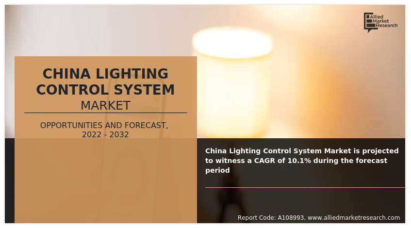 China Lighting Control System Market