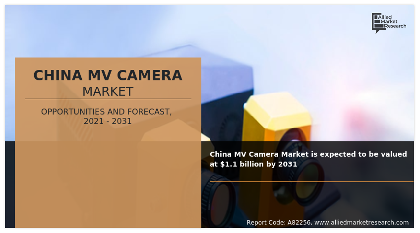 China MV Camera Market