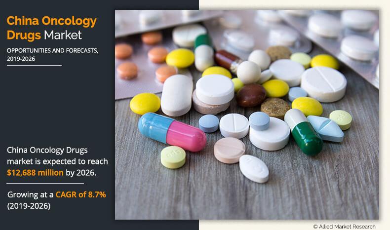 China Oncology Drugs Market