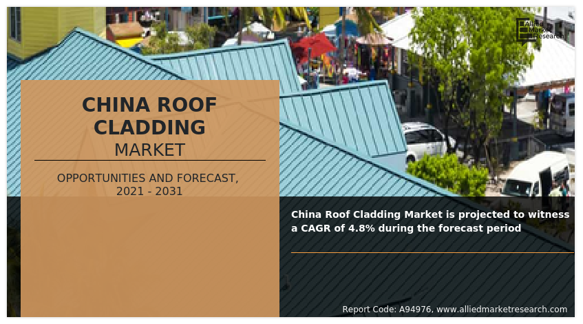 China Roof Cladding Market