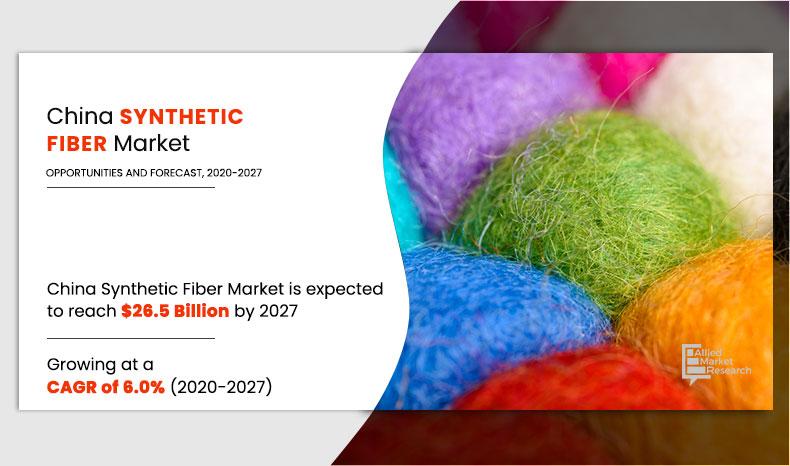 China-Synthetic-Fiber-Market