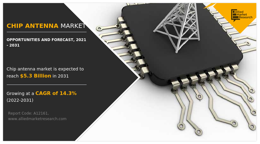 Chip Antenna Market