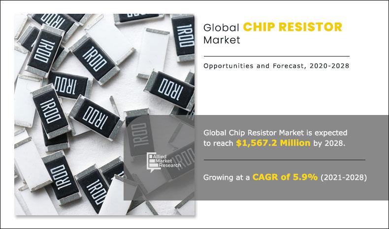 Chip Resistor Market Insights