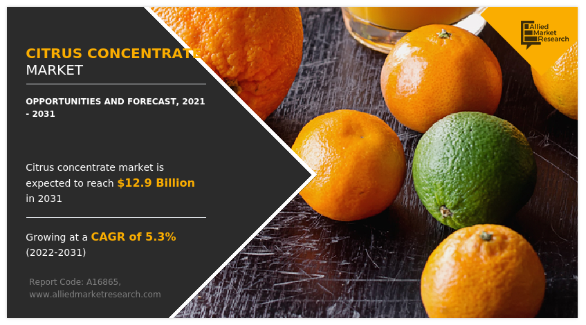 Citrus Concentrate Market