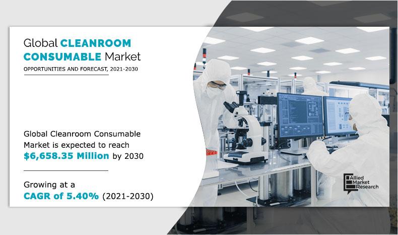 Cleanroom-Consumable-Market-2021-2030