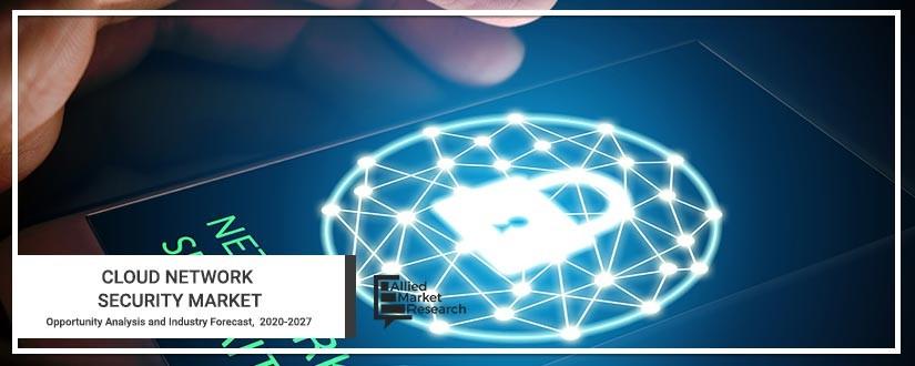 Cloud Network Security Market