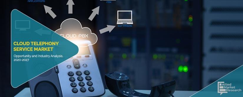 Cloud Telephony Service Market	