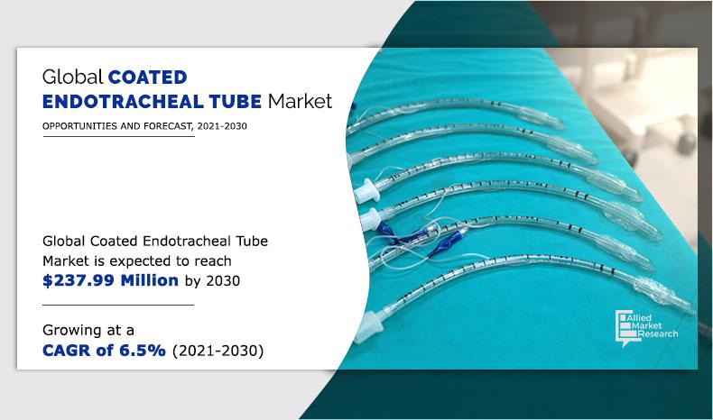 Coated-Endotracheal-Tube-Market-2021-2030-1