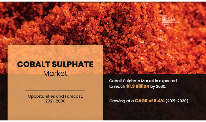 Cobalt Sulphate Market