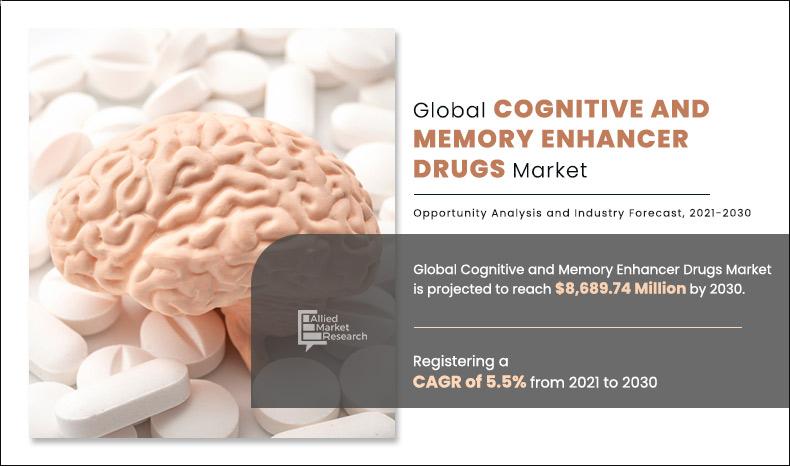 Cognitive-and-Memory-Enhancer-Drugs-Market