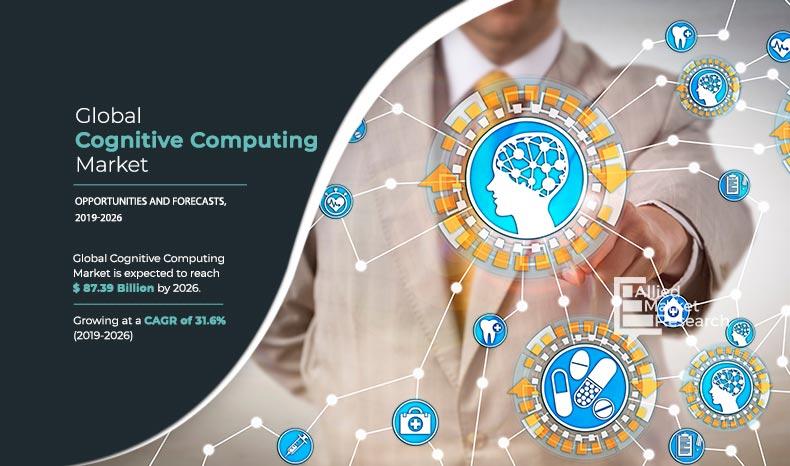 Cognitive-Computing-Market,-2019-2026	