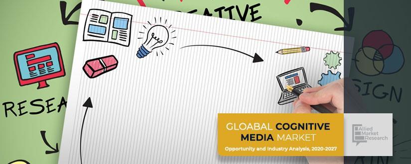 Cognitive Media Market