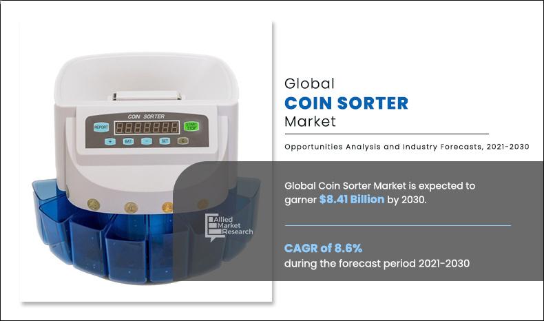 Coin-Sorter-Market	