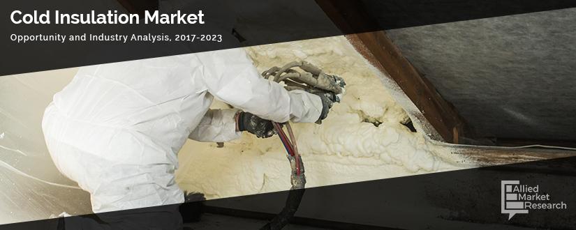 cold insulation market-size share report