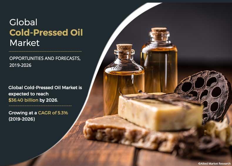 Cold-Pressed Oil Market