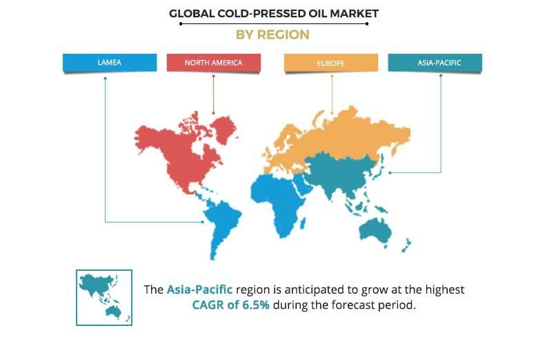 Cold-Pressed Oil Market by Region