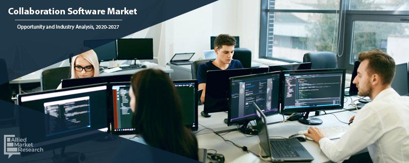 Collaboration-Software-Market