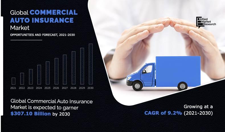 Commercial-Auto-Insurance-Market-2021-2030	