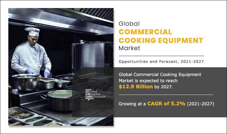 Commercial Cooking Equipment Market Size Share Forecast By 2027