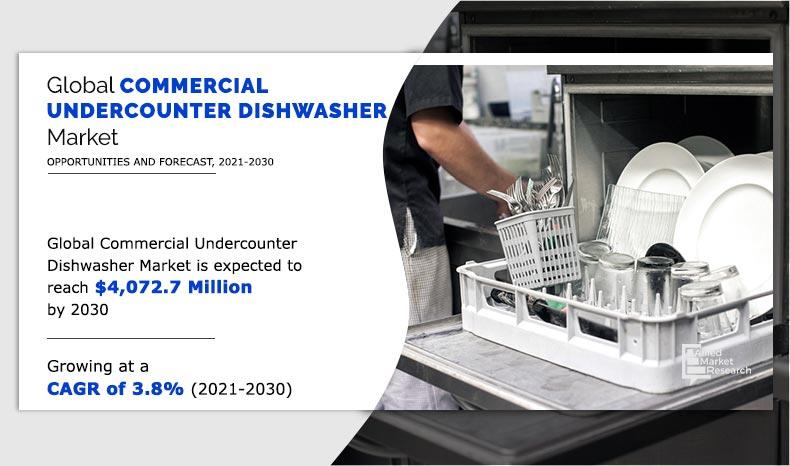 Commercial-Undercounter-Dishwasher-Market--2021-2030	