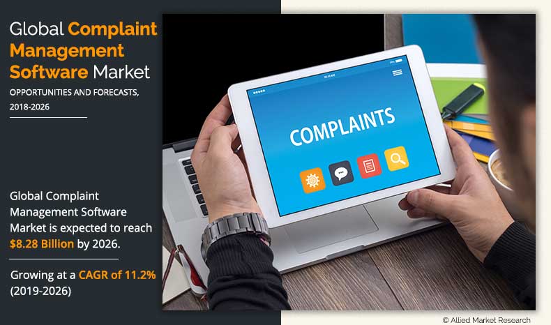 Complaint Mangement Software Market